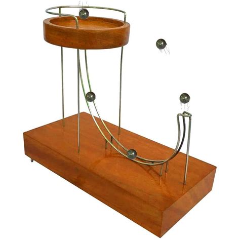 You do realize you must follow the laws. . Diy perpetual motion machine